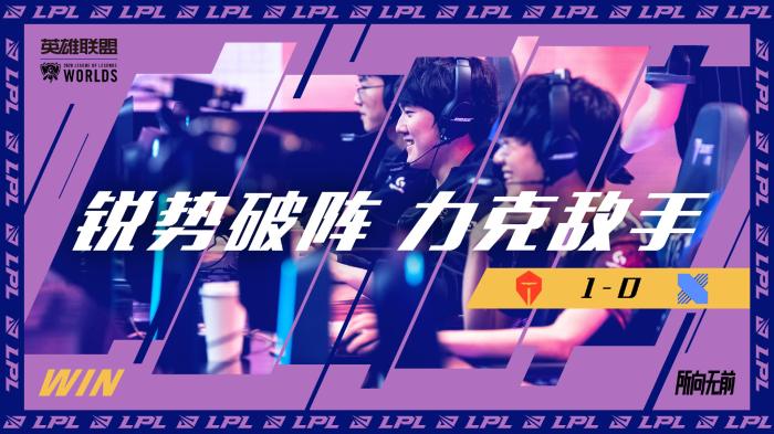 策略成功的 策略成功的