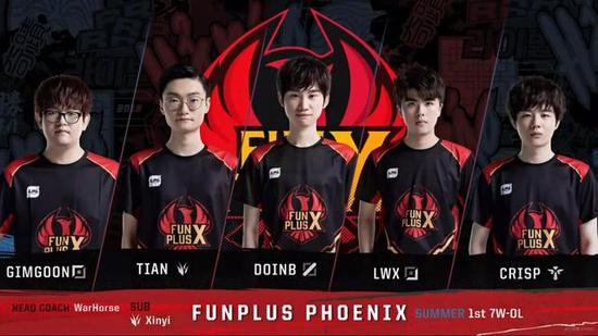 蓬勃发展 蓬勃发展