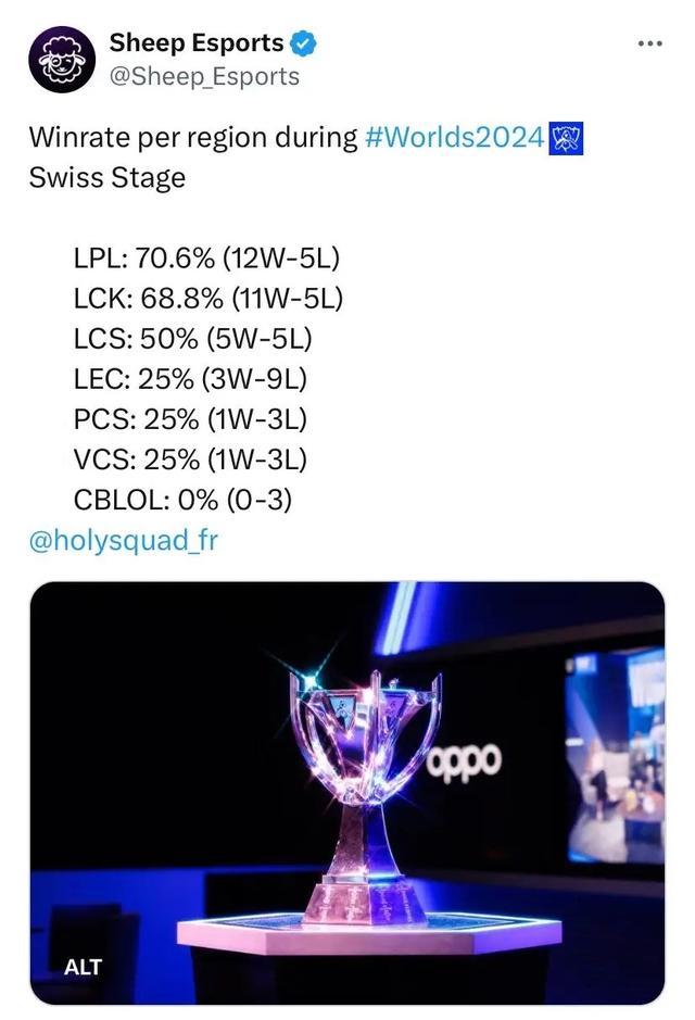 效力于多家 效力于多家